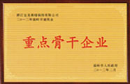 重点骨干企业